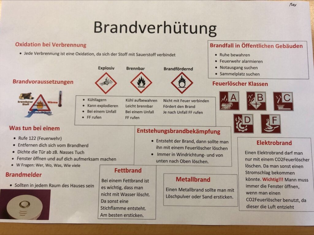 Brandverhütung